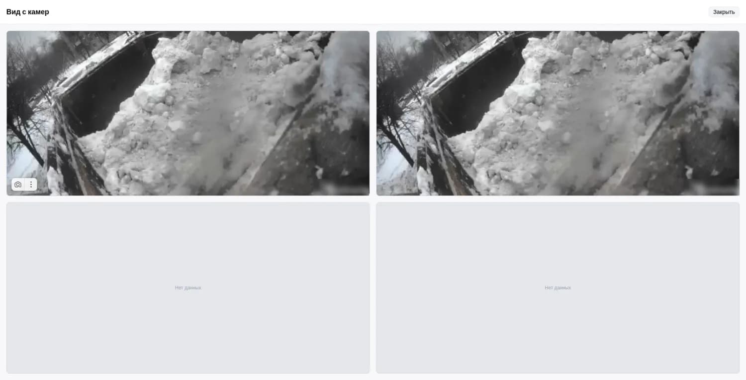 Вид с камер КИП в IQoko Platform